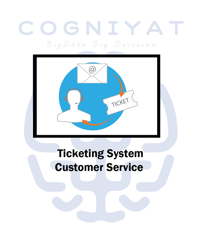 Ticketing System Customer Service